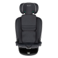 SAFETY1ST Saturn - Столче за кола 360 I-SIZE 40-150 см. Продукт SAFETY1ST Saturn - Столче за кола 360 I-SIZE 40-150 см. - 17 - BG Hlapeta