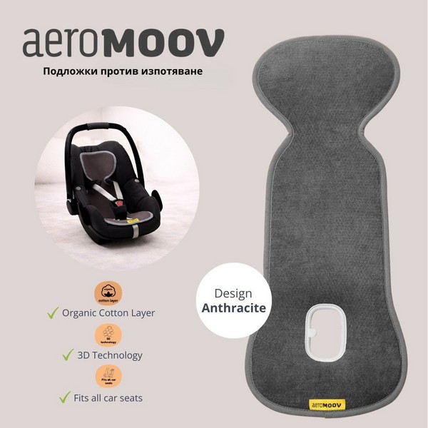 Продукт Aeromoov Air Layer група 0 (0-13кг)- Подложка против изпотяване за кошница за кола  - 0 - BG Hlapeta