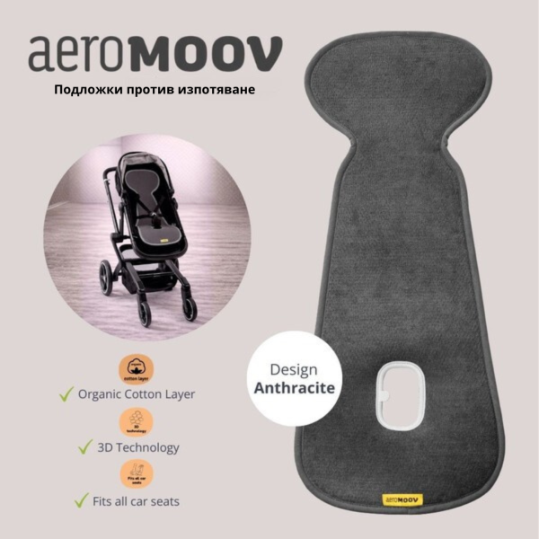 Продукт Aeromoov Air Layer Група B - Подложка против изпотяване за количка  - 0 - BG Hlapeta