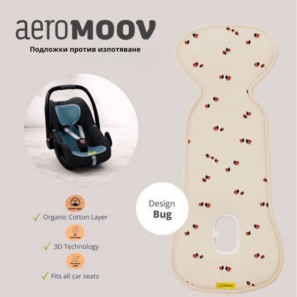 Продукт Aeromoov Air Layer група 0 (0-13кг)- Подложка против изпотяване за кошница за кола  - 0 - BG Hlapeta
