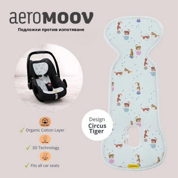 Продукт Aeromoov Air Layer група 0 (0-13кг)- Подложка против изпотяване за кошница за кола  - 0 - BG Hlapeta