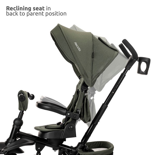 Продукт Lorelli FRECCIA - Сгъваема триколка с ротация на 360 градуса - 0 - BG Hlapeta