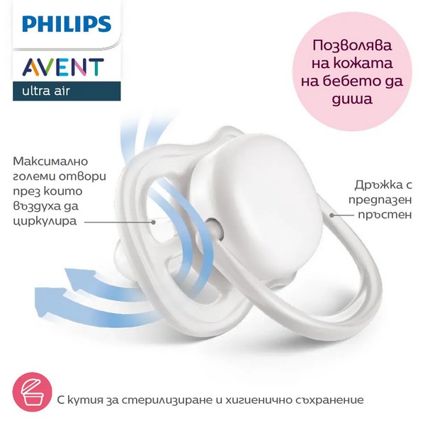 Продукт Philips AVENT Ultra Air Happy - 2 броя ортодонтски силиконови залъгалки, 6-18м, с декорация в синьо, в кутия за стерилизиране - 0 - BG Hlapeta