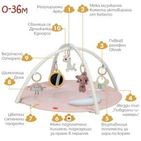 Tiny Love Developmental Gymini Unicorn Wonderlands - Активна гимнастика, с кръгло килимче с диаметър 90 см, 0-36м
