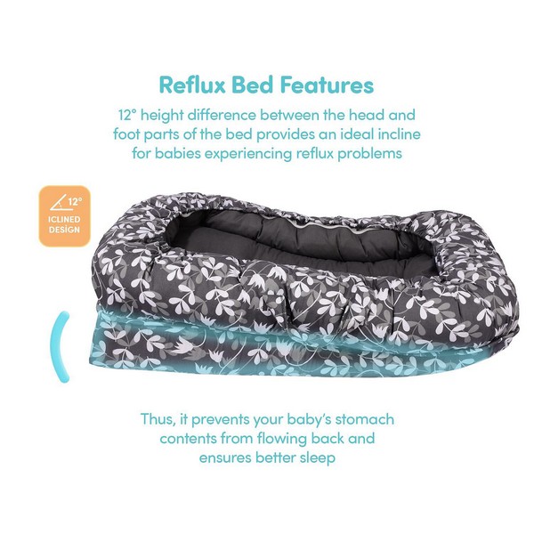 Продукт Babyhome - Антирефлукс легло за новородено - 0 - BG Hlapeta