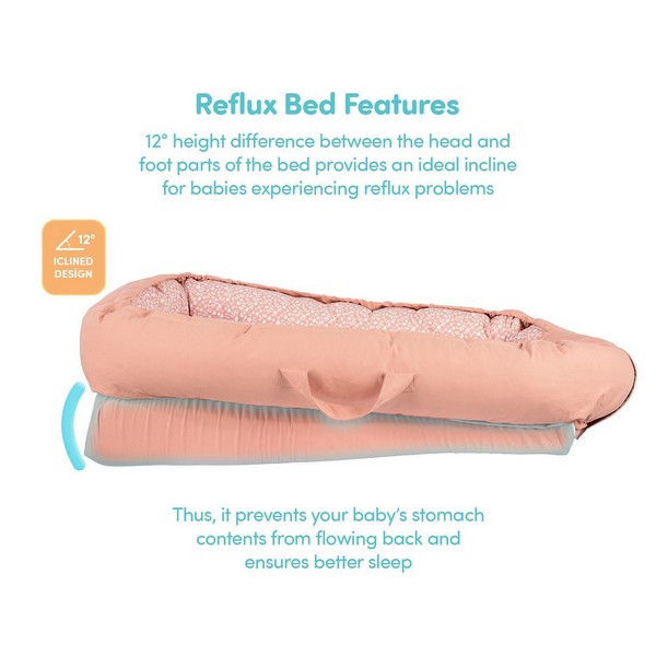 Продукт Babyhome - Антирефлукс легло за новородено - 0 - BG Hlapeta
