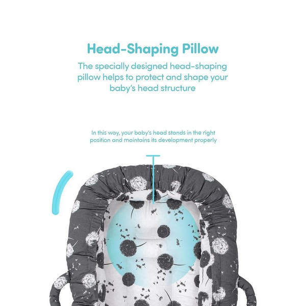 Продукт Babyhome - Антирефлукс легло за новородено - 0 - BG Hlapeta