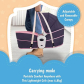 Продукт TEANTOYS Mastela Rocker - Бебешка кошара и люлка 5 в 1 - 3 - BG Hlapeta
