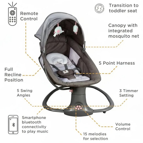 Продукт TEANTOYS - Бебешка люлка Mastela 3 в 1 Deluxe Multi-Functional - 0 - BG Hlapeta