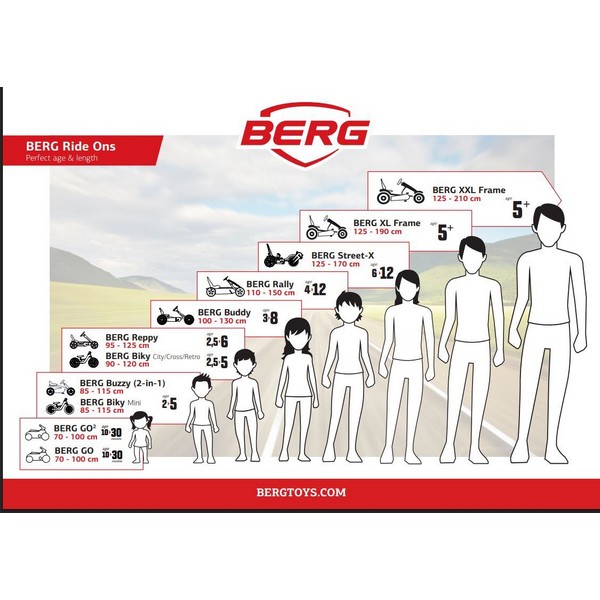 Продукт BERG Buzzy JEEP Sahara - Джип картинг с педали - 0 - BG Hlapeta