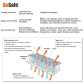 Продукт BeSafe Stretch2 - Столче за кола обратно на движението - 1 - BG Hlapeta