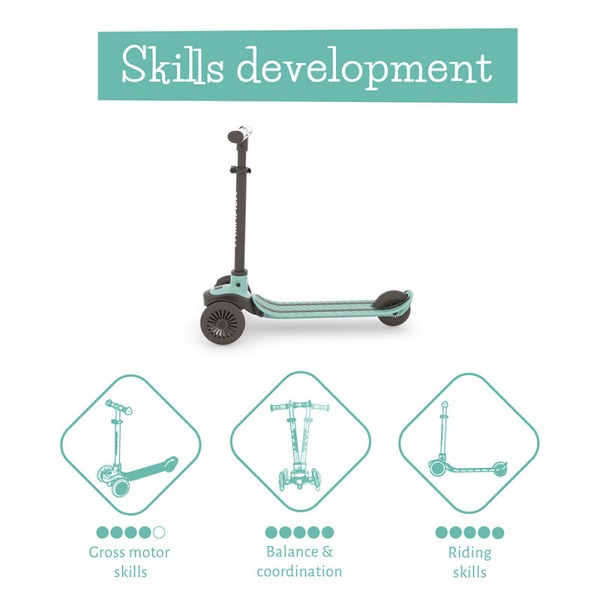 Продукт Chillafish Scotti 2 - Тротинетка - 0 - BG Hlapeta