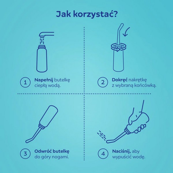 Продукт Canpol babies Peri - Следродилна бутилка за миене - 0 - BG Hlapeta