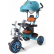 TEANTOYS - Детска триколка с родителски контрол и сенник 1