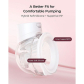 Продукт Momcozy S12 Pro Quick Hands-free - Електрическа помпа за кърма - 2 - BG Hlapeta