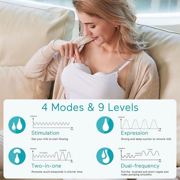 Продукт Momcozy Paruu P10 Двойна електрическа помпа за кърма Hands-free - 0 - BG Hlapeta