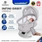 Продукт TEANTOYS - Електрическа бебешка люлка Mastela Infini Orbit, с Bluetooth и 360° въртене - 9 - BG Hlapeta