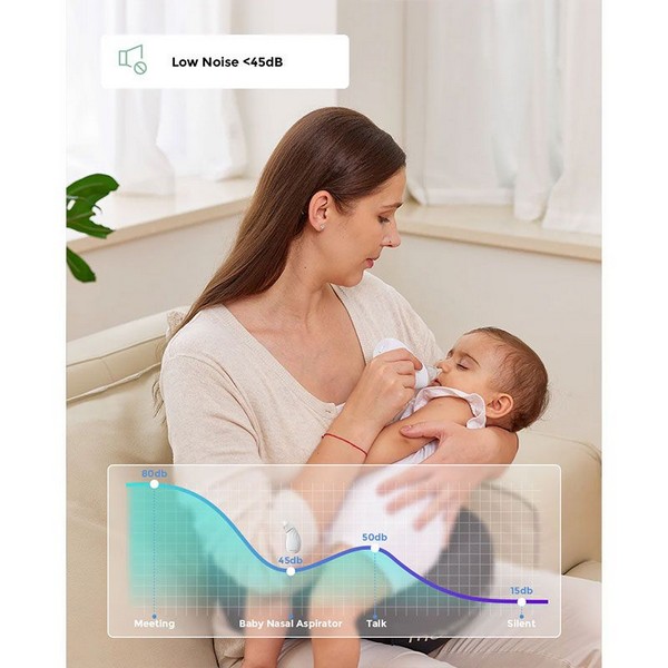 Продукт Momcozy - Електрически аспиратор за нос за бебе​ - 0 - BG Hlapeta