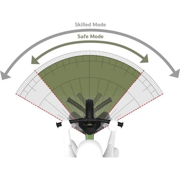 Продукт BERG Biky Retro - Колело за баланс - 0 - BG Hlapeta