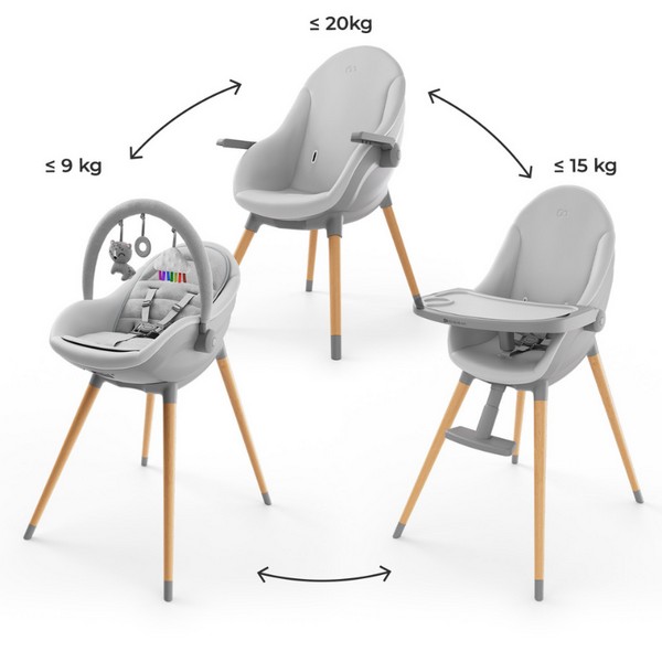 Продукт KinderKraft FINI UP - столче за хранене - 0 - BG Hlapeta