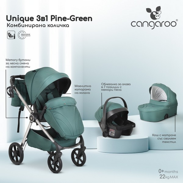 Продукт Cangaroo Unique - Комбинирана количка 3 в 1. - 0 - BG Hlapeta