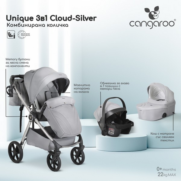 Продукт Cangaroo Unique - Комбинирана количка 3 в 1. - 0 - BG Hlapeta