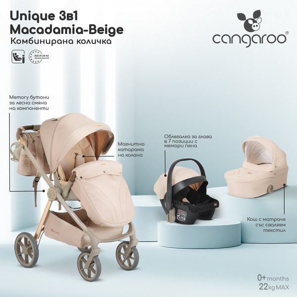 Продукт Cangaroo Unique - Комбинирана количка 3 в 1. - 0 - BG Hlapeta