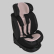 Cangaroo AIRLUXE - Подложка за стол за кола 76-150 см