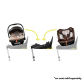 Продукт Cosatto ACORN 2 - Въртяща се Isofix база  - 2 - BG Hlapeta
