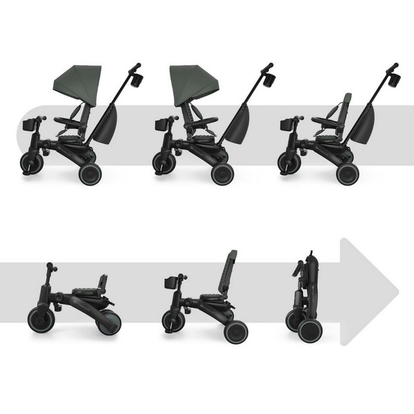 Продукт KinderKraft JAZZ 3 - Сгъваема триколка - 0 - BG Hlapeta