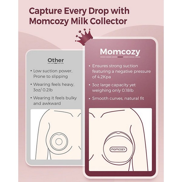 Продукт Momcozy - Колектор за кърма за многократна употреба 90 мл., 2 броя - 0 - BG Hlapeta