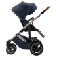 Продукт Britax Romer Smile 5Z - Бебешка количка - 13 - BG Hlapeta