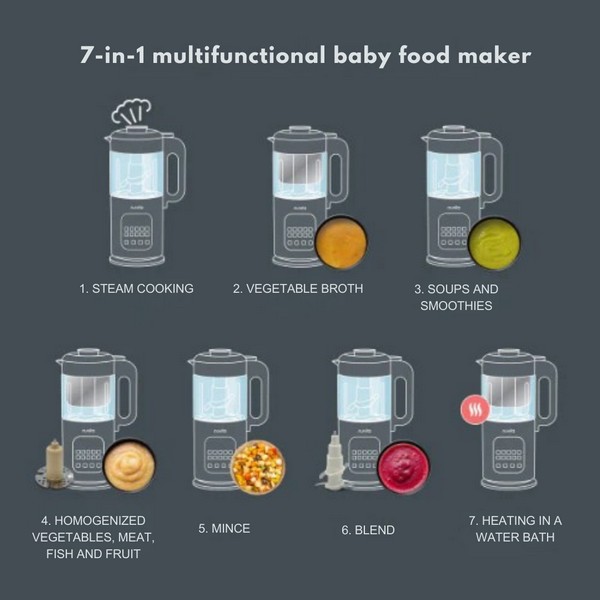 Продукт Nuvita Magic Pappa - Уред за приготвяне на храна 7в1 - 0 - BG Hlapeta