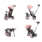 Продукт Milly Mally Twinkle - Детска триколка 3 в 1 с родителска дръжка - 3 - BG Hlapeta