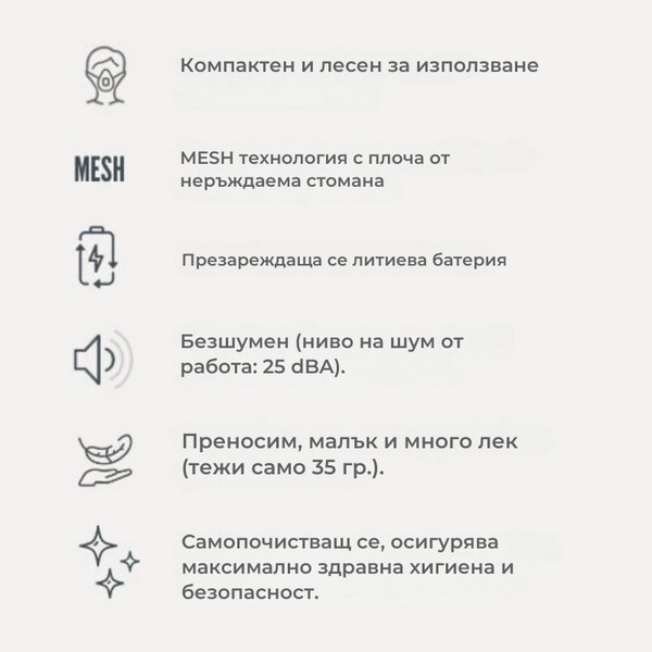 Nuvita - Преносим MESH инхалатор Продукт Nuvita - Преносим MESH инхалатор - 0 - BG Hlapeta