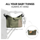 Продукт Hauck Pushchair Bag Olive - Органайзер за бебешка количка - 6 - BG Hlapeta