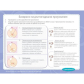 Продукт Lansinoh NaturalWave 3м+ - Биберон - 1 - BG Hlapeta