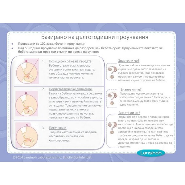 Продукт Lansinoh NaturalWave 3м+ - Биберон - 0 - BG Hlapeta