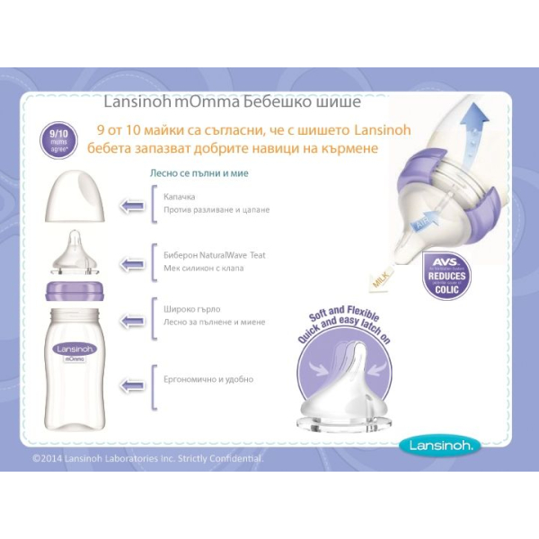 Продукт Lansinoh NaturalWave -  Шише с биберон 60 мл. - 0 - BG Hlapeta