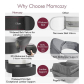 Продукт Momcozy Wander360 - Ергономична седалка за носене на бебе, 0-36 месеца - 1 - BG Hlapeta