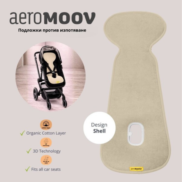 Продукт Aeromoov Air Layer Група B - Подложка против изпотяване за количка  - 0 - BG Hlapeta