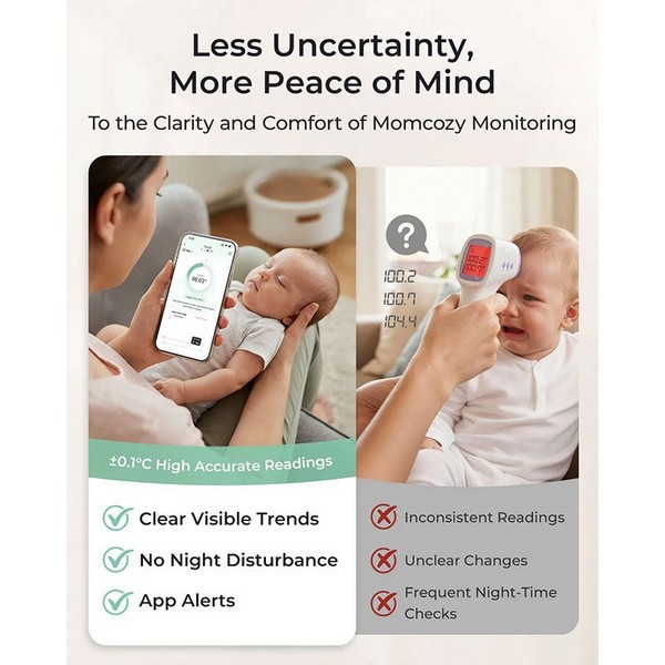 Продукт Momcozy - Смарт термометър за бебе с мобилно приложение - 0 - BG Hlapeta