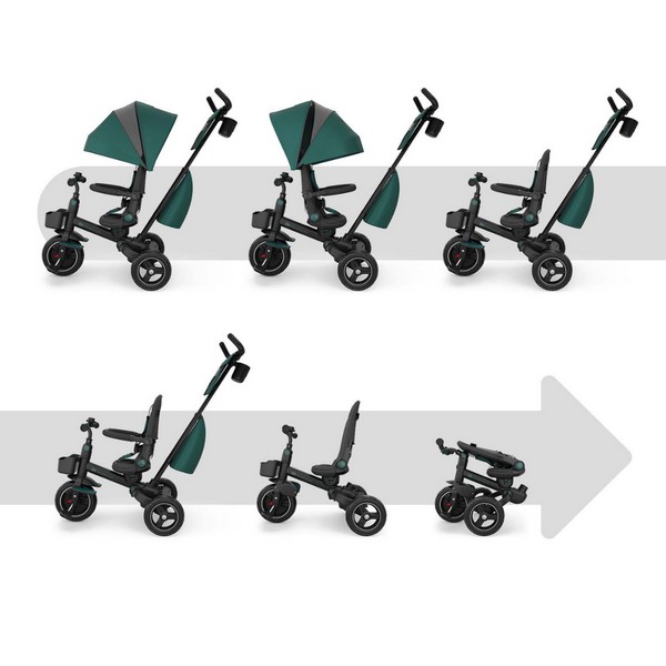 Продукт KinderKraft SPINSTEP 2 PLUS - Триколка - 0 - BG Hlapeta