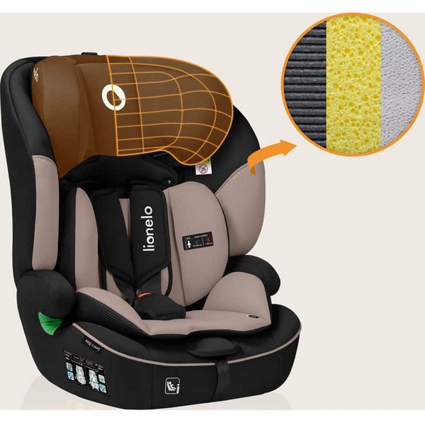 Продукт Lionelo Levi i-Size - Стол за кола 76-150 см - 0 - BG Hlapeta