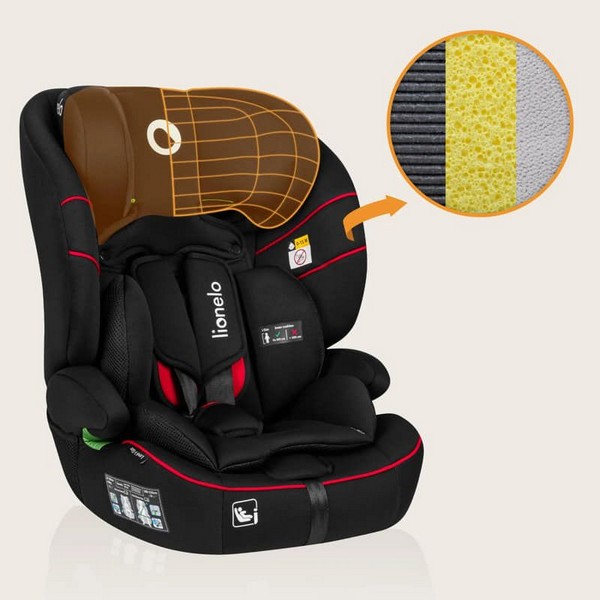 Продукт Lionelo Levi i-Size - Стол за кола 76-150 см - 0 - BG Hlapeta