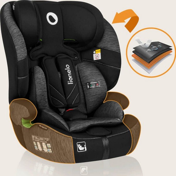 Продукт Lionelo Levi One - Стол за кола i-Size, 76-150 см - 0 - BG Hlapeta