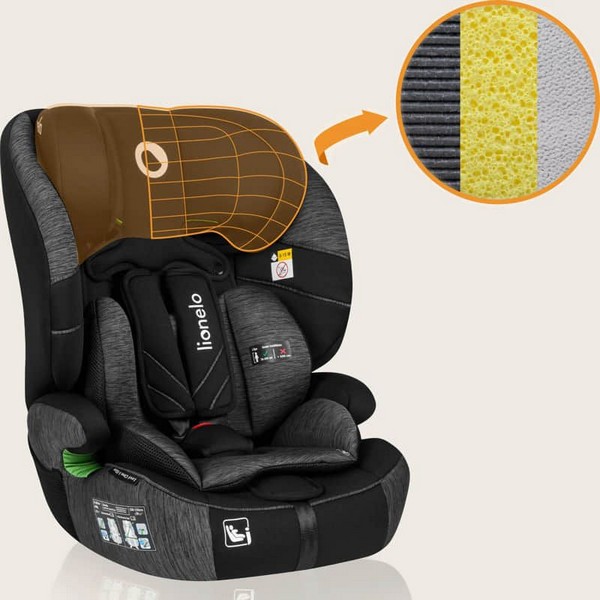 Продукт Lionelo Levi One - Стол за кола i-Size, 76-150 см - 0 - BG Hlapeta