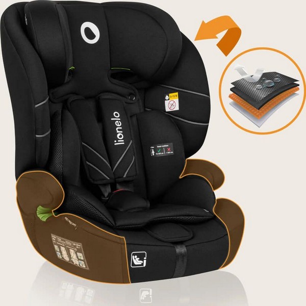 Продукт Lionelo Levi One - Стол за кола i-Size, 76-150 см - 0 - BG Hlapeta