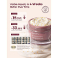 Продукт Momcozy Pro-Collagen Belly - Стягащ и хидратиращ крем против стрии 150гр. - 4 - BG Hlapeta