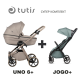 Продукт ПРОМО ПАКЕТ Tutis UNO 6+ и Tutis Jogo+  - 1 - BG Hlapeta